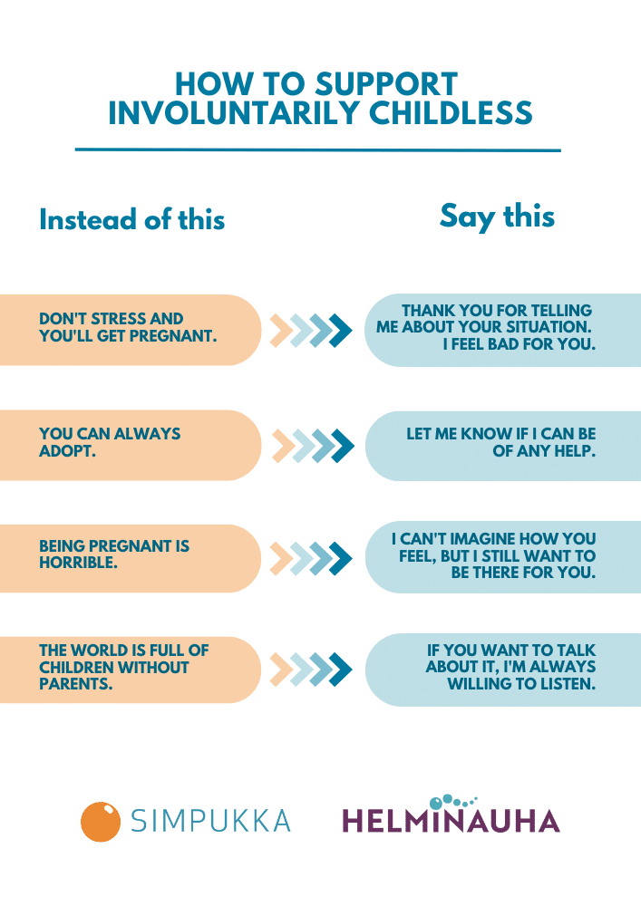 How to support involuntarily childless